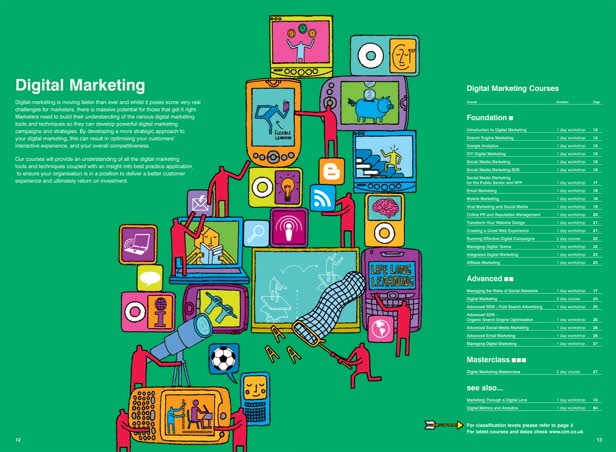 Digital Marketing / CIM Brochure 2012