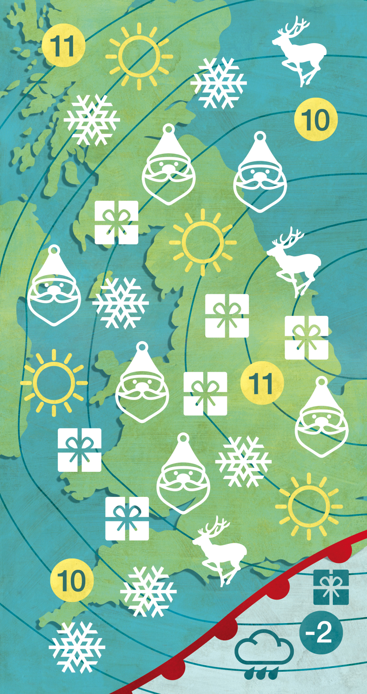 John Lewis December Forecast