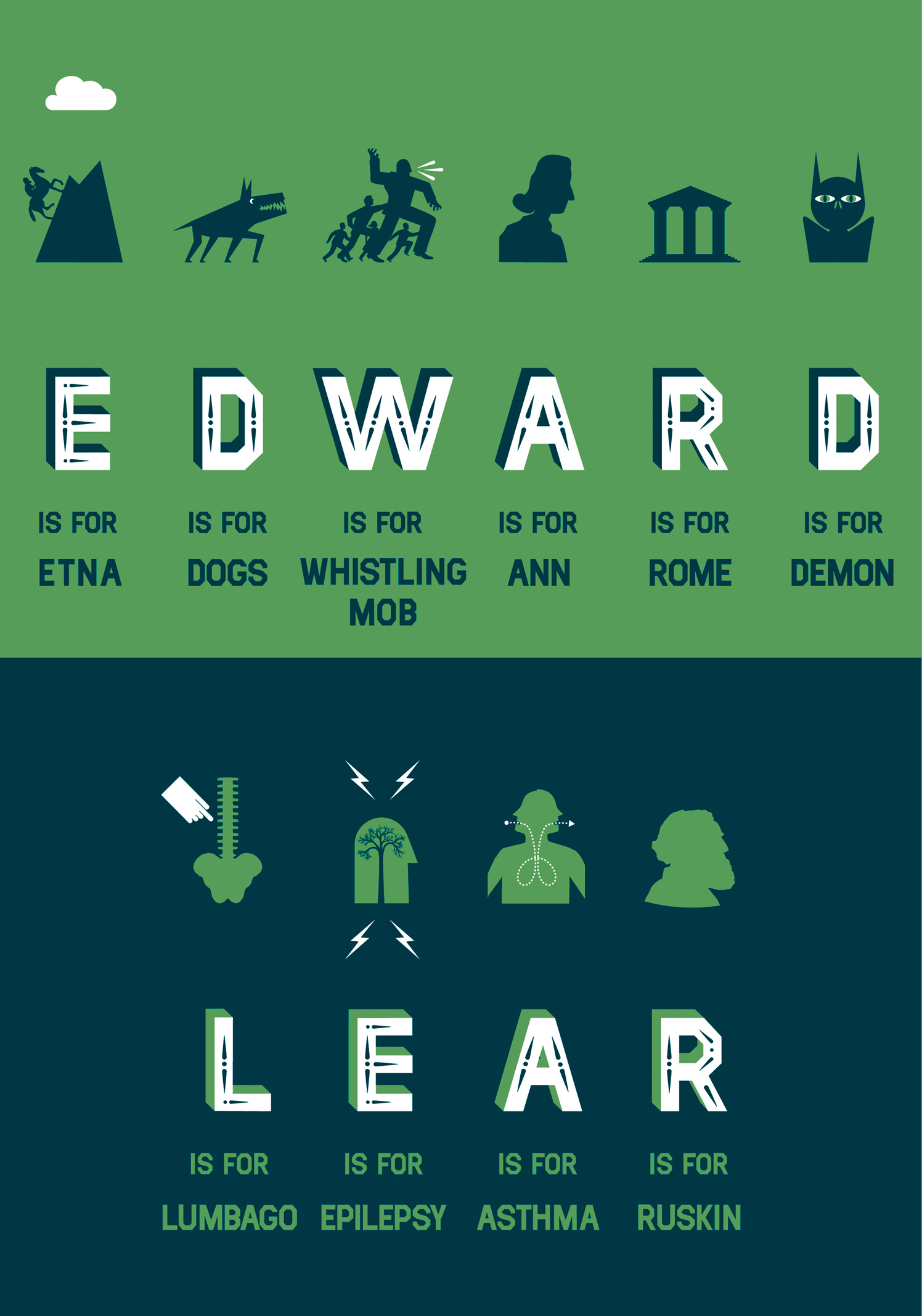 Edward Lear Poster