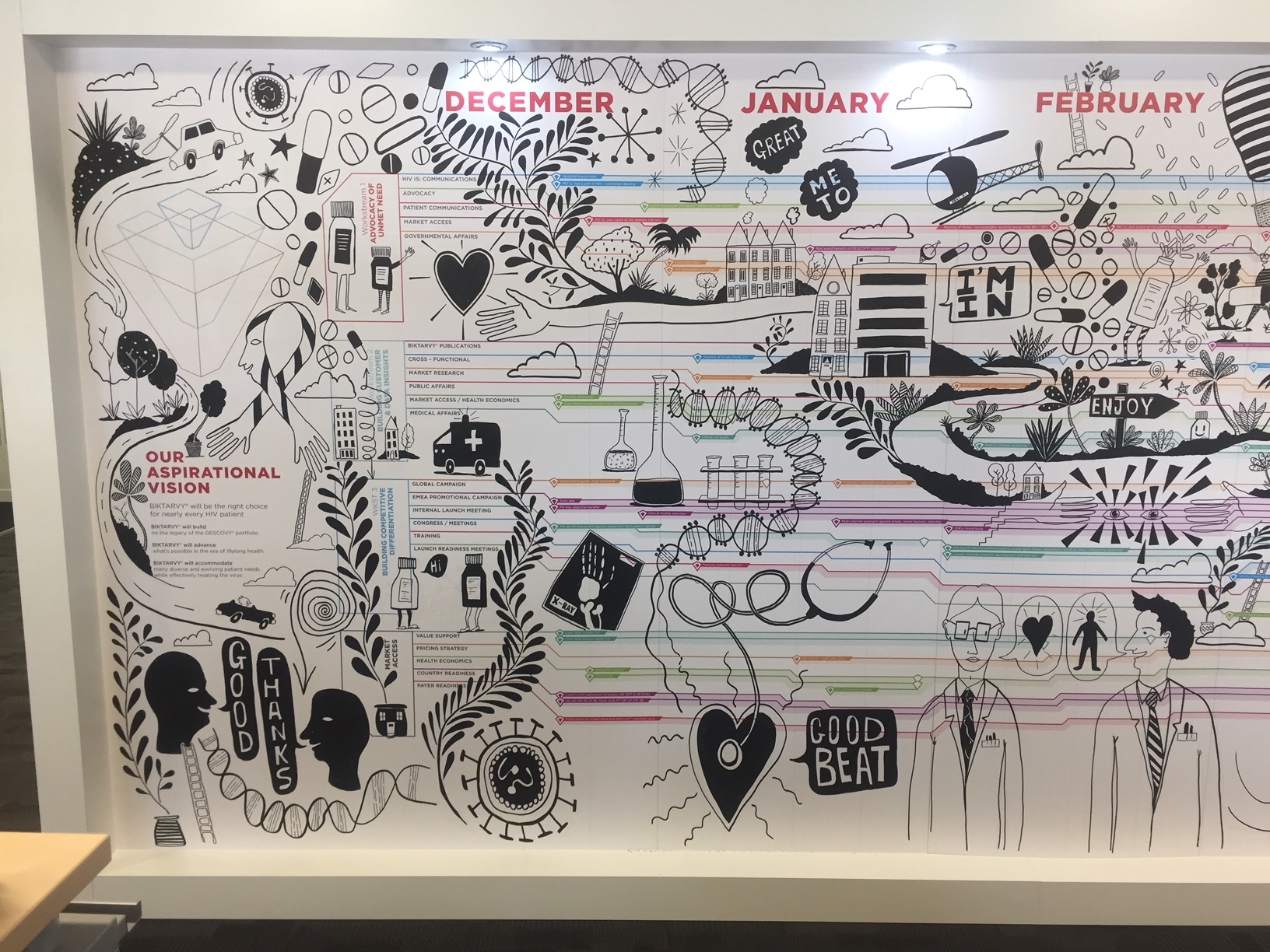 GILEAD_MURAL_2.jpeg