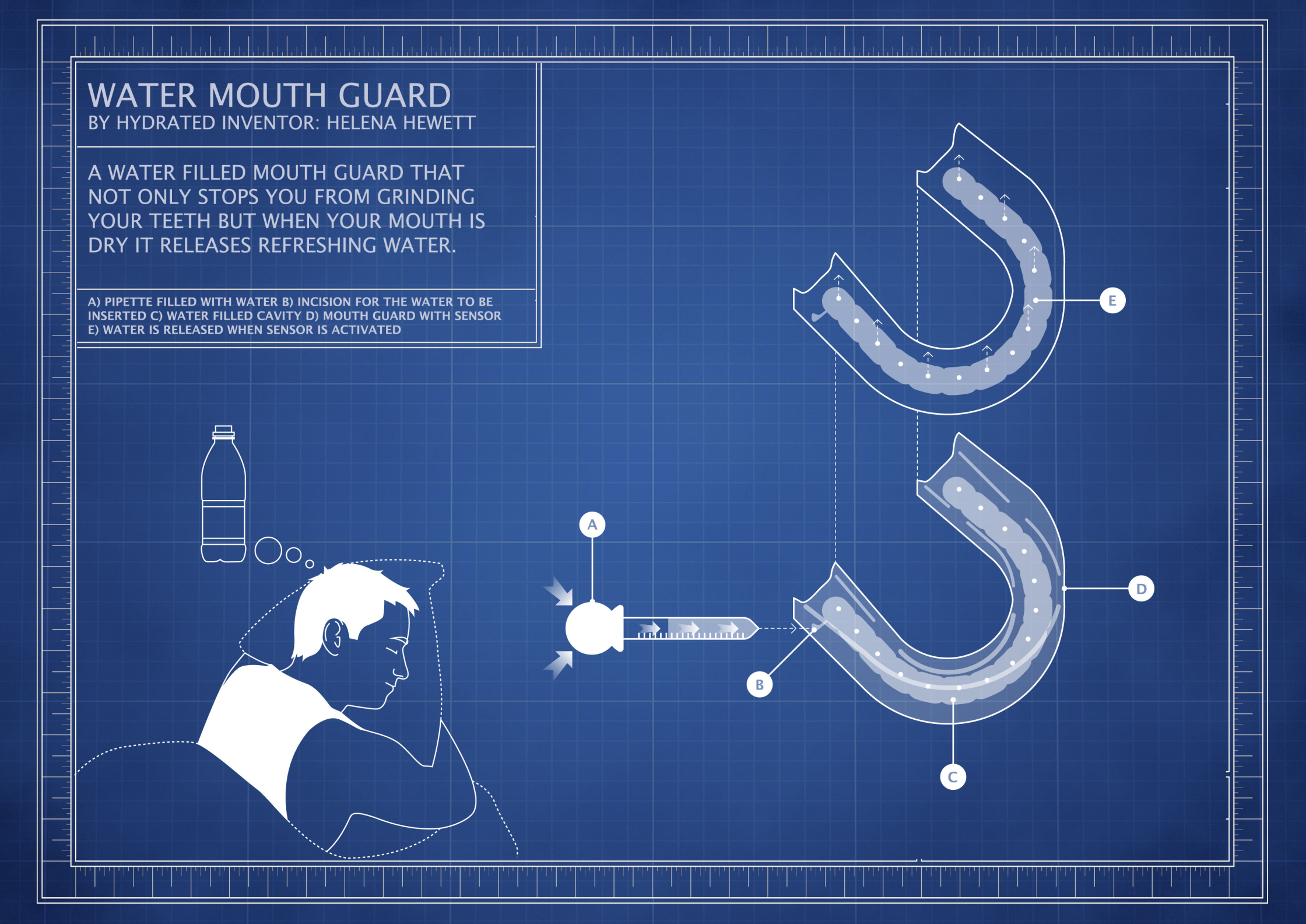 Drench Water Mouth Guard By Helena Hewett