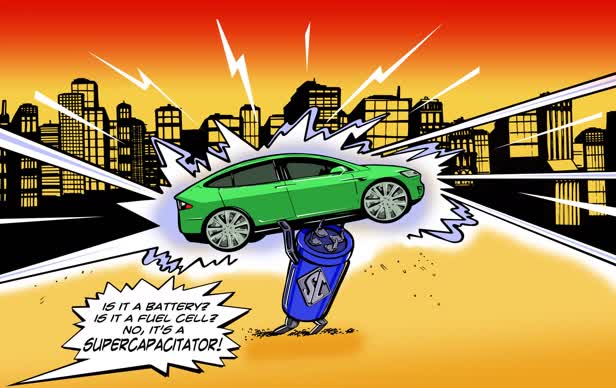 Supercapacitor / Chemistry World Magazine