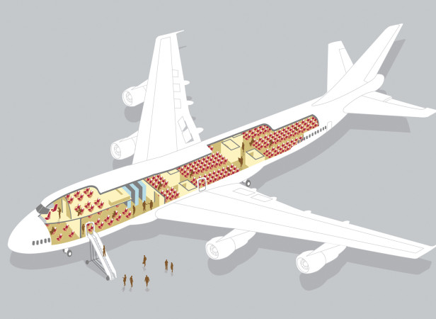Aeroplane Diagram