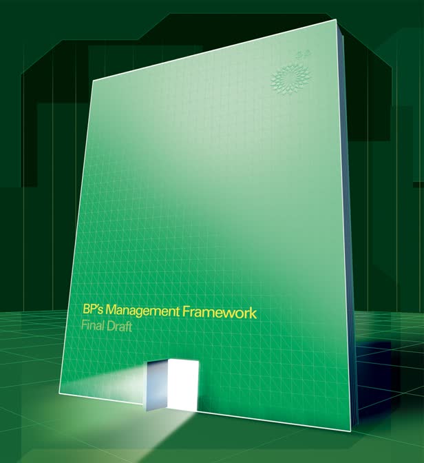 Management Framework