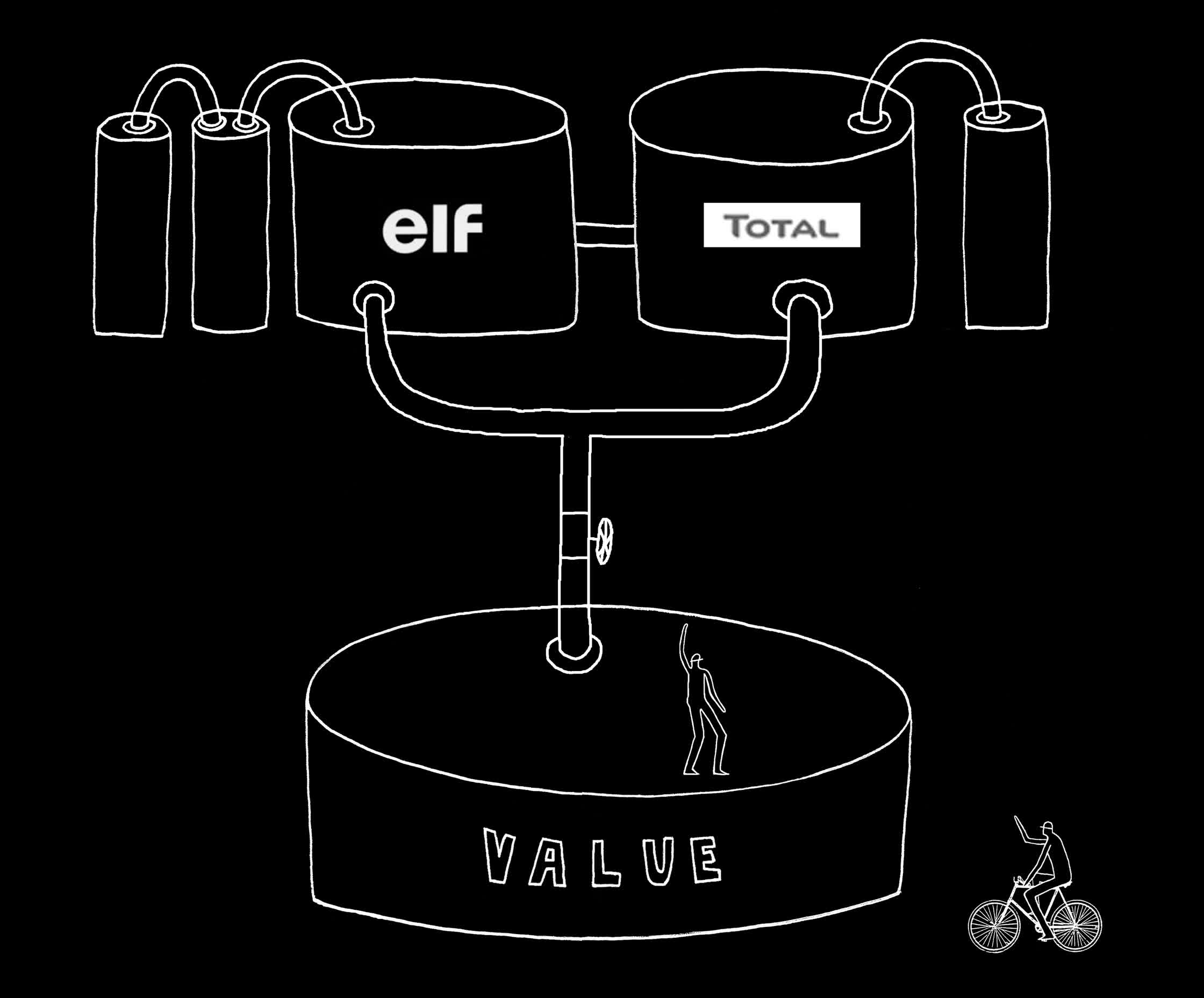 Merger - Elf:TotalFina.jpg