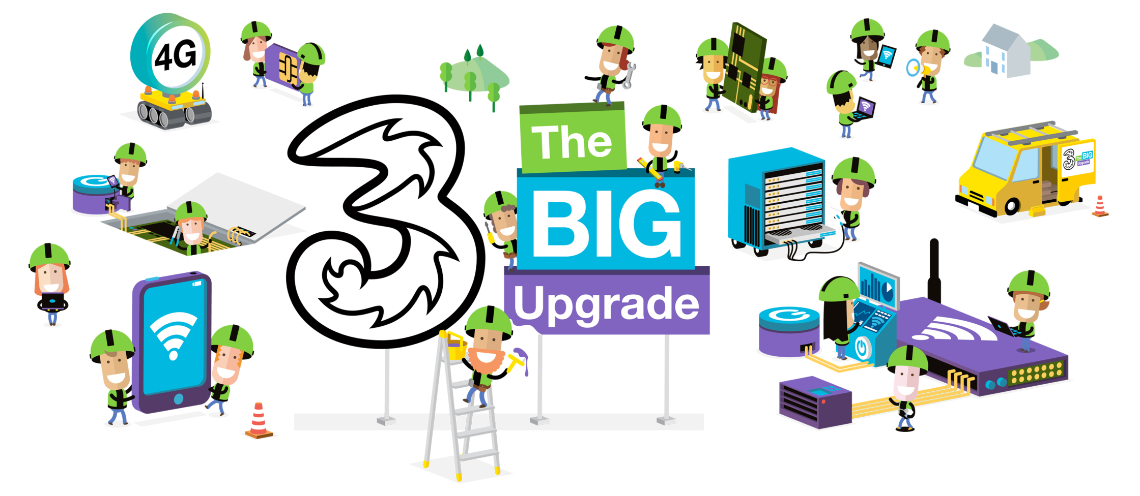 Three Mobile Ireland Upgrade 1