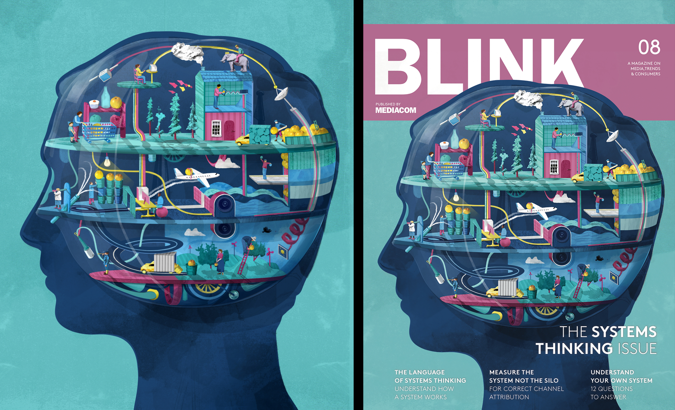 Thinking / Blink Systems