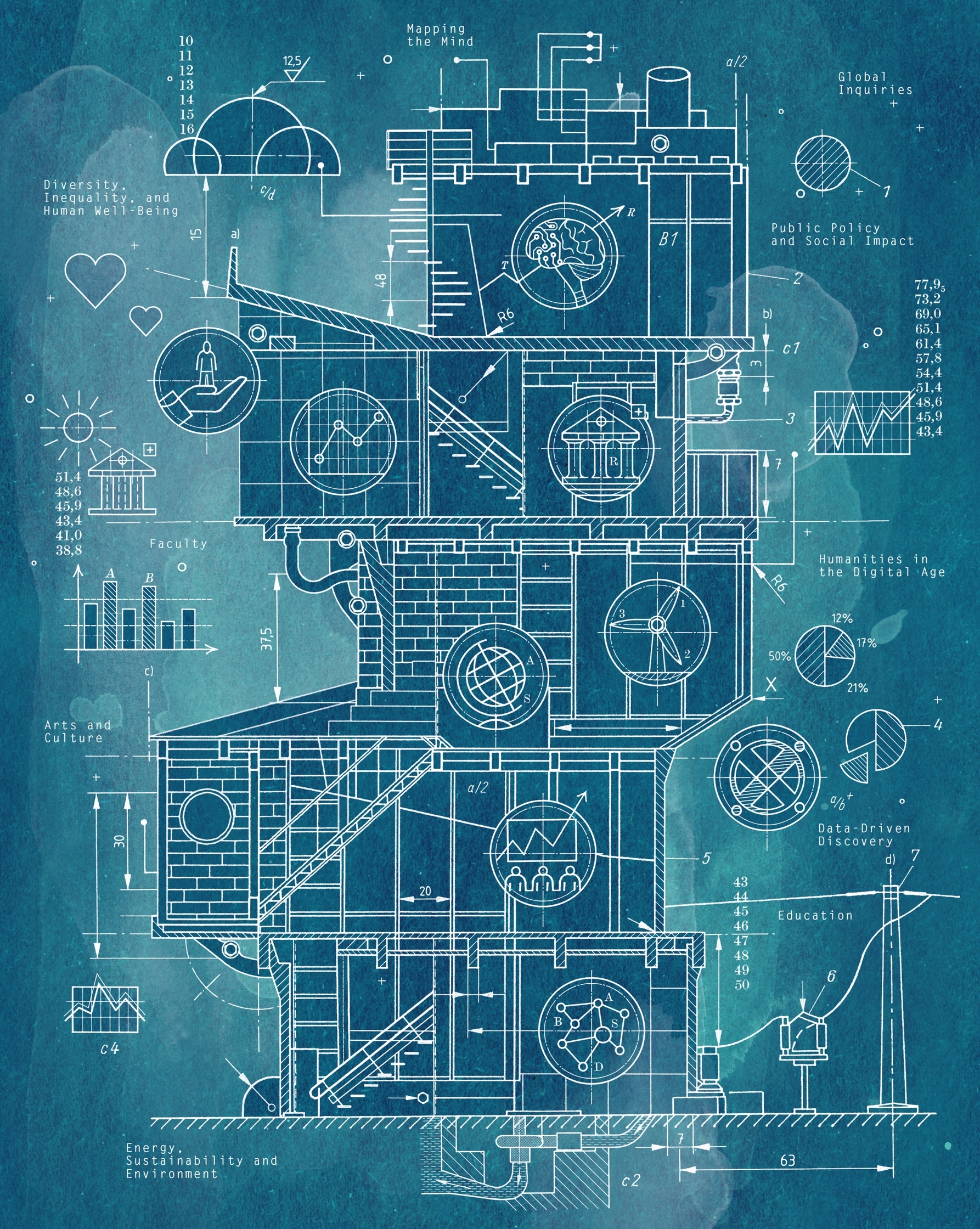 University of Pennsylvania_Omni Magazine.jpg