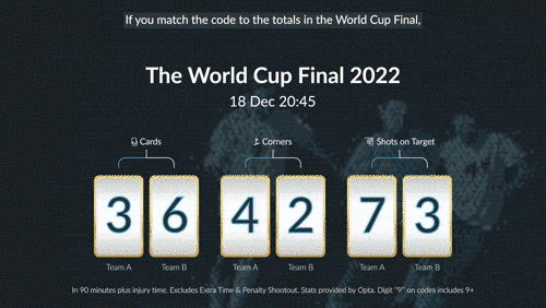 Crack The Code TVC / BetVictor