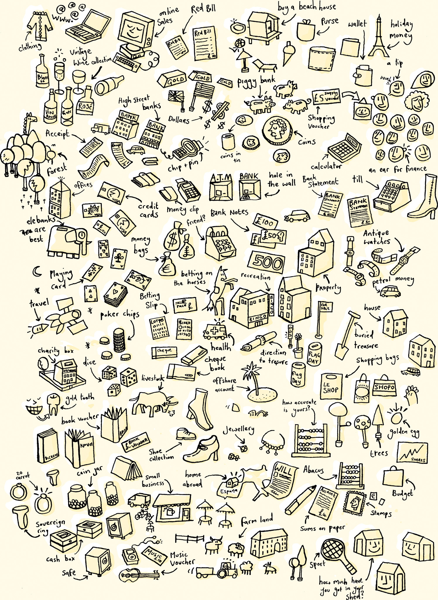 British Airways Drawn Lifestyle Objects