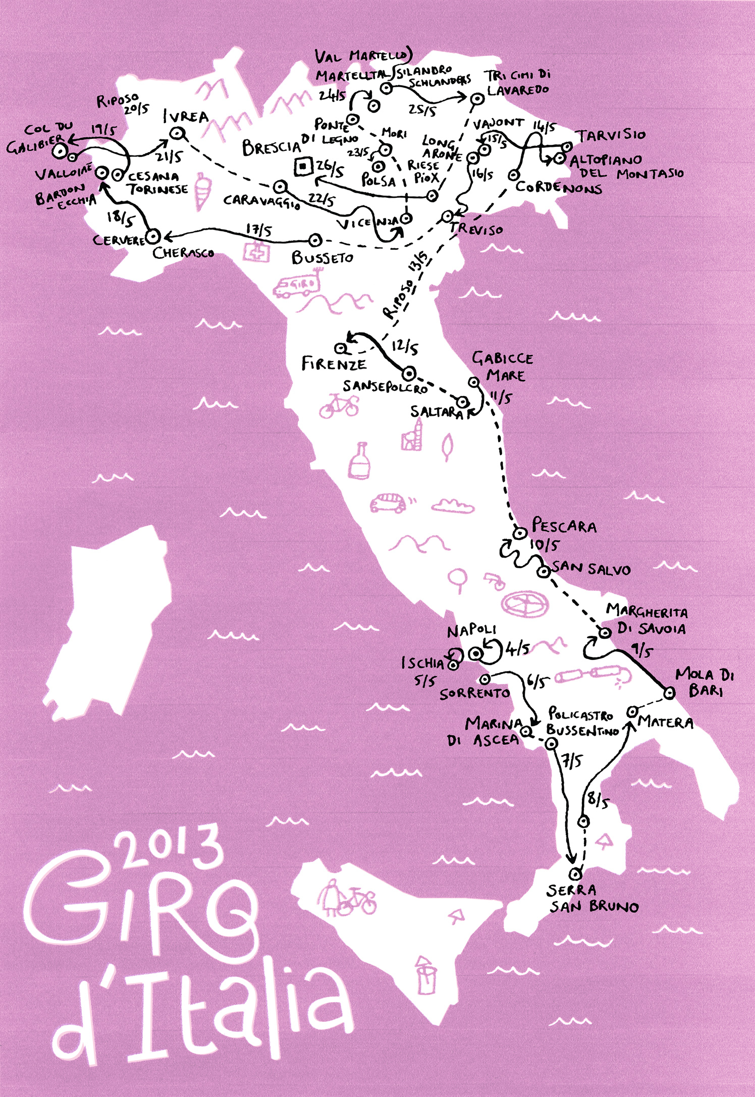 Giro d'Italia 2013