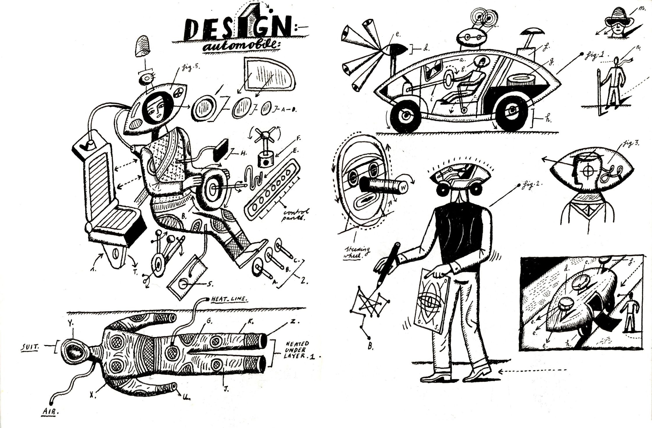 Design Automobile