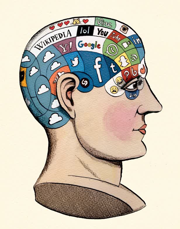 Phrenology