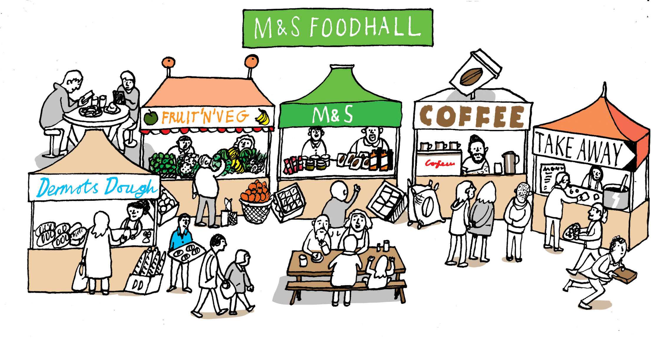 M&SFoodhall copy.jpg