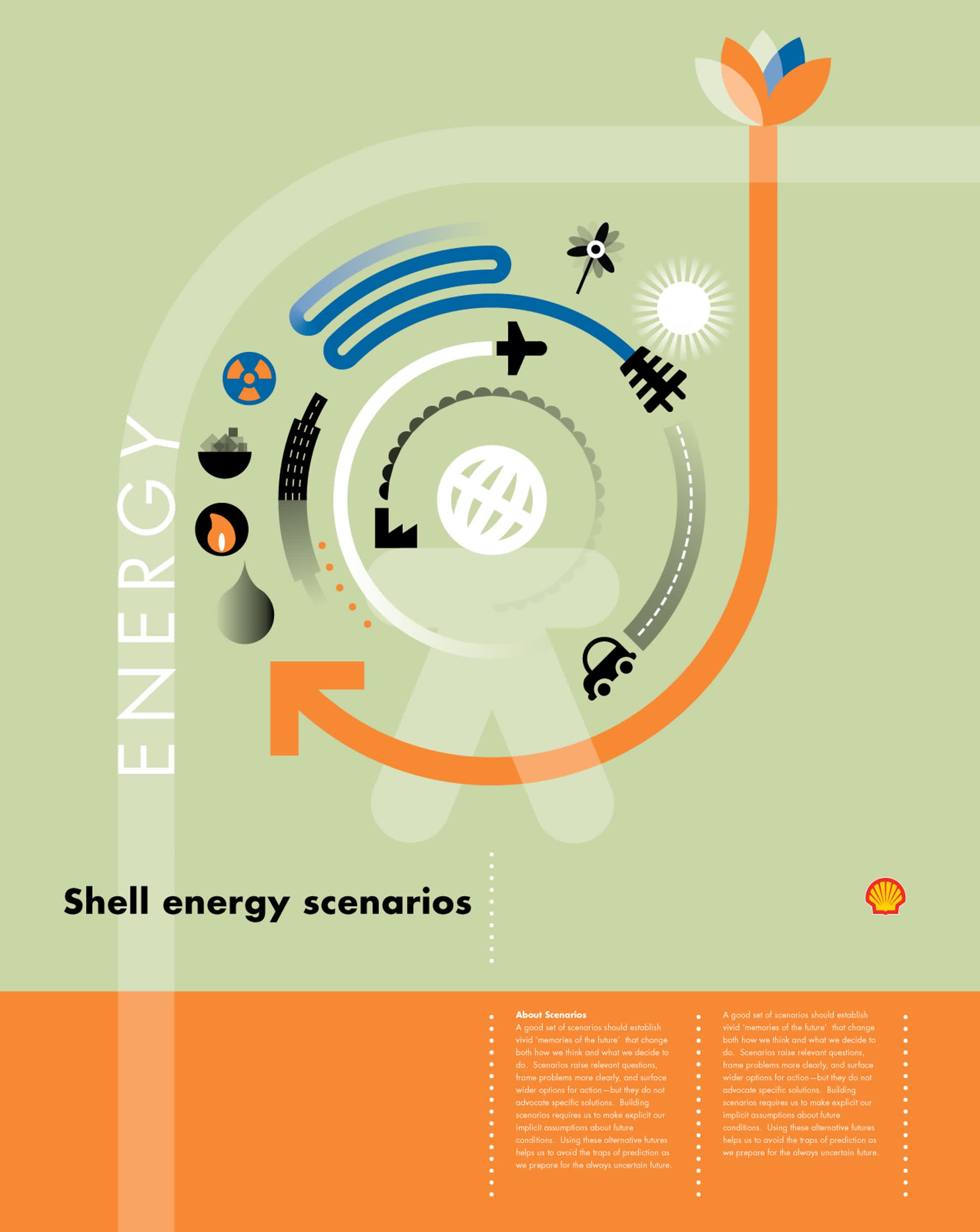 age of energy1:shell internationalX.jpg