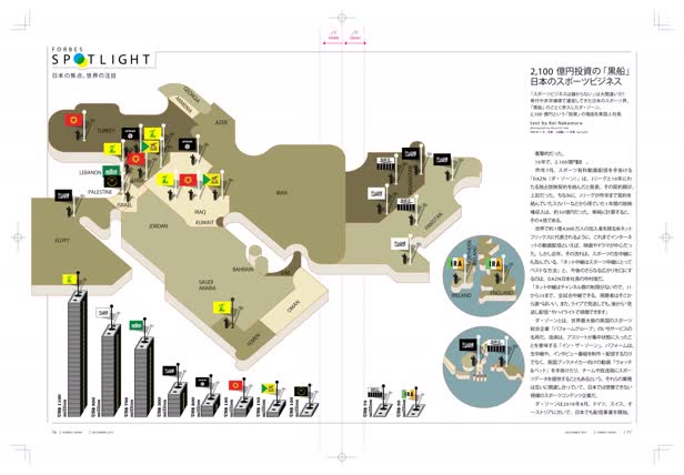 Terrorist Spotlight / Forbes Japan