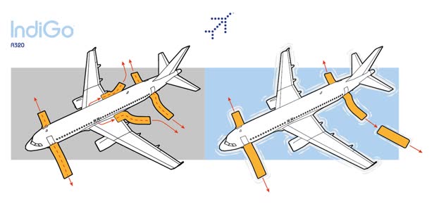 IndiGo A320