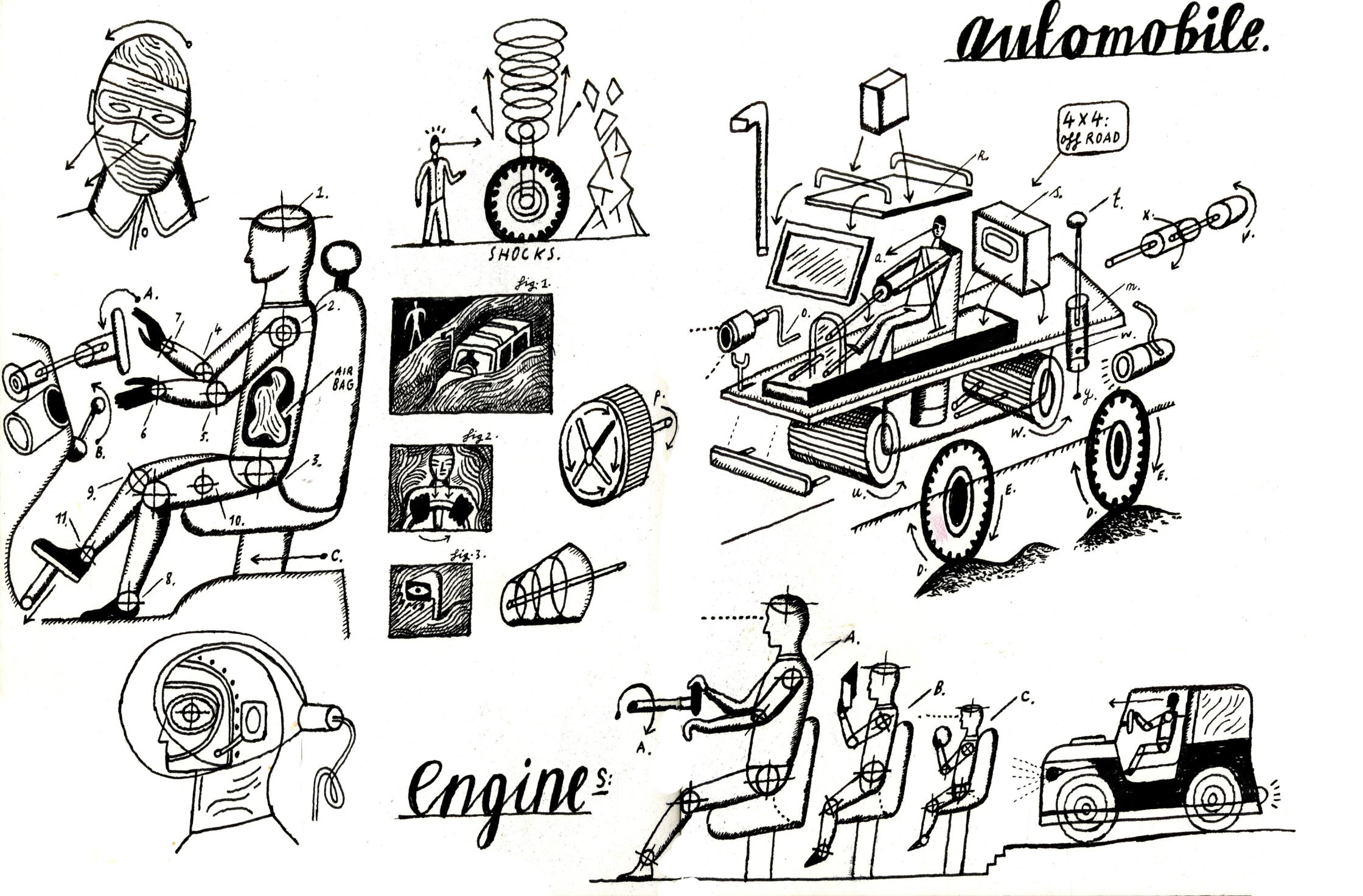 Automobile Engines