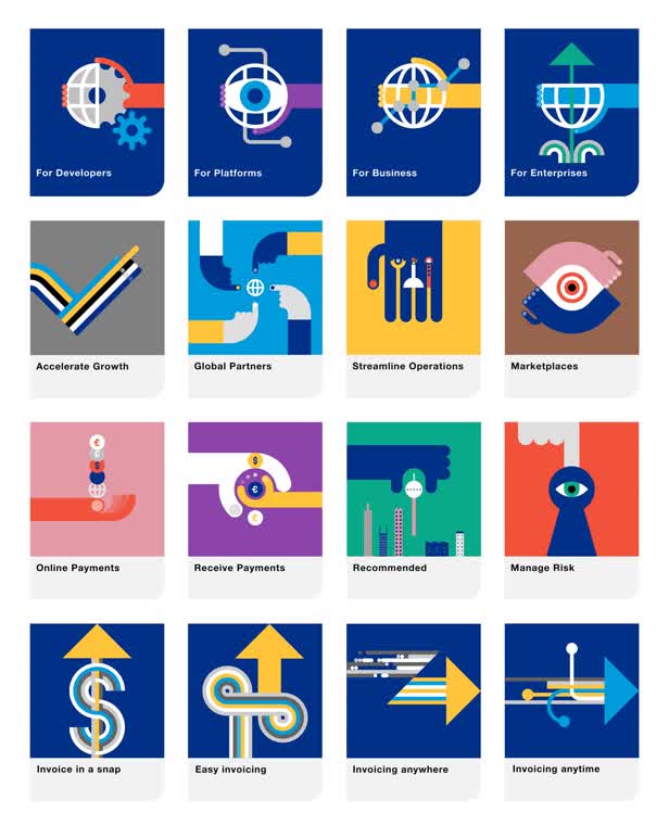 Icon Libary / Paypal