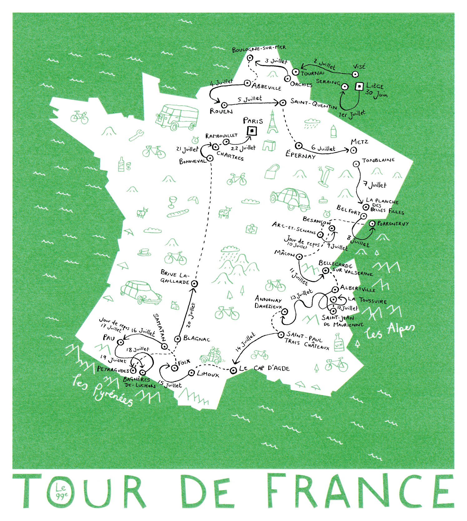 Tour De France Map